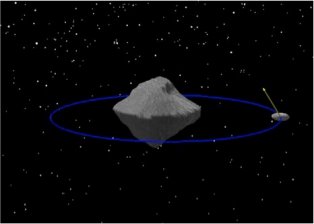 Lanceerdatum DART-ruimtesonde naar asteroïden Didymos/Didymorphos bekend