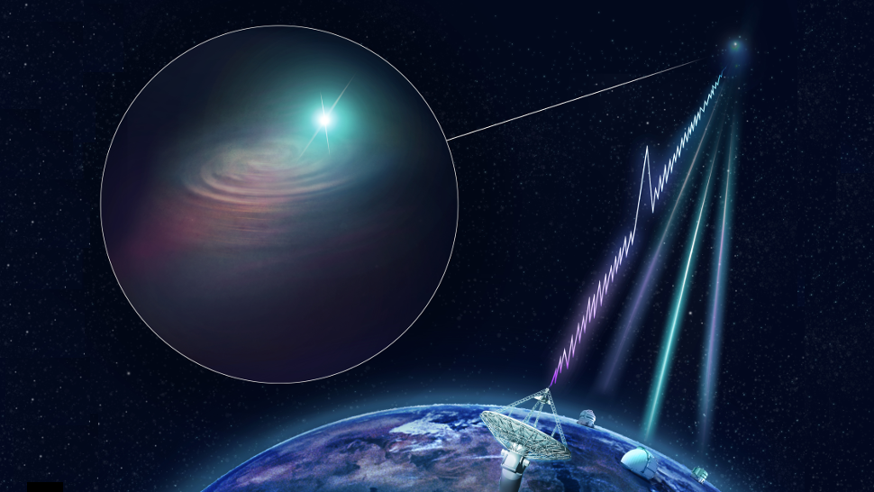 Westerbork telescoop legt eerste kosmische radioflitsen vast