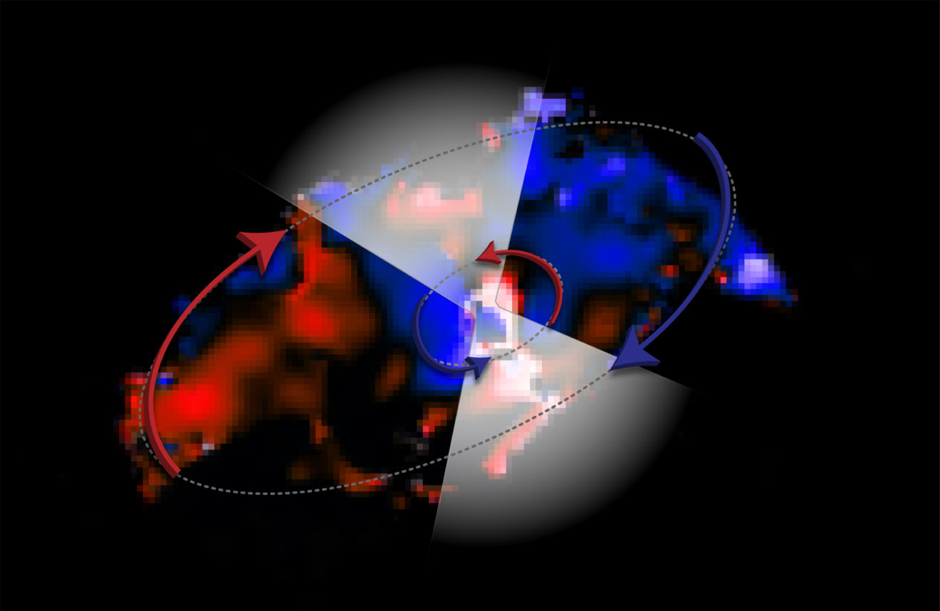 Gas rondom superzwaar zwart gat in NGC 1068 blijkt twee richtingen uit te draaien