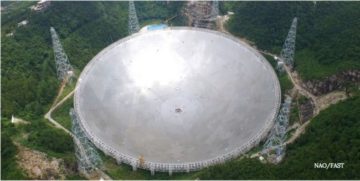 Chinese FAST radiotelescoop in eindstadium testfase