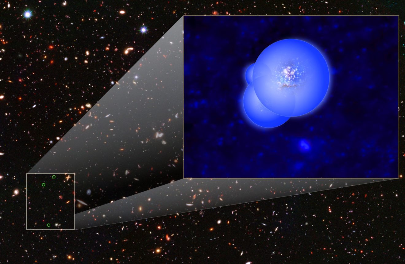 Groep sterrenstelsels ontdekt die de donkere eeuwen van het vroege heelal deed veranderen