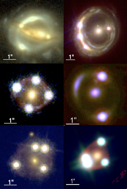 De Hubble-spanning gaat door na H0LiCOW-meting Hubble constante