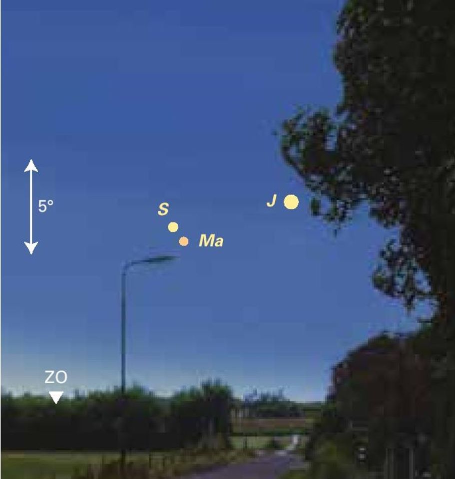 Morgenochtend drie planeten aan de zuidoostelijke hemel te zien!