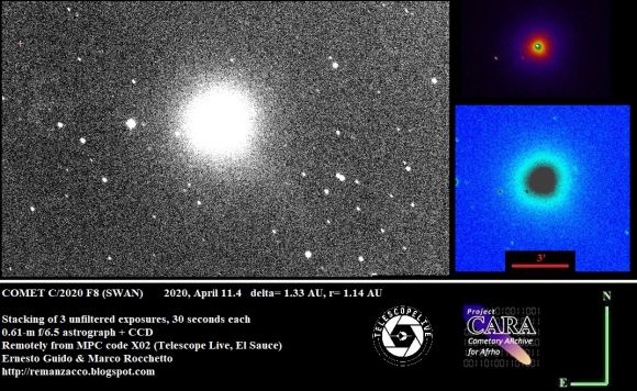 Komeet Y4 ATLAS is aan 't uiteenvallen, maar niet getreurd: komeet F8 SWAN komt eraan!
