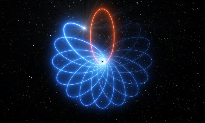 ESO-telescoop ziet ster dansen rond superzwaar zwart gat
