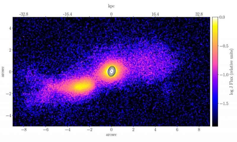 Voor het eerst een pas gevormde jet ontdekt van twee botsende sterrenstelsels
