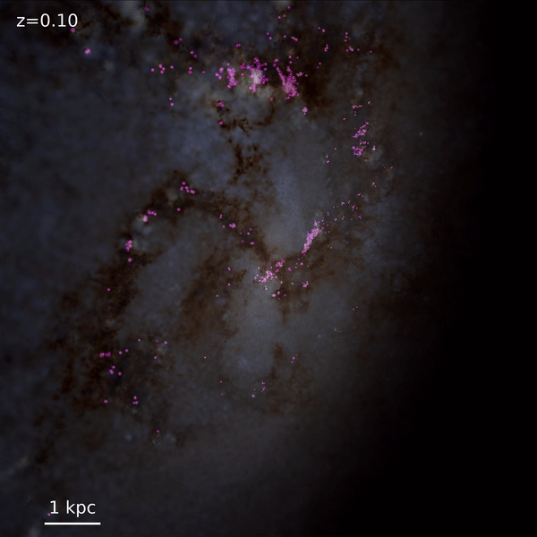 Clusters van supernovae in Melkwegkern slingeren mogelijk sterren weg