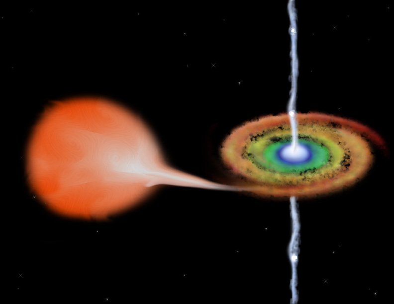 Licht waargenomen dat teruggekaatst is van de accretieschijf van een zwart gat