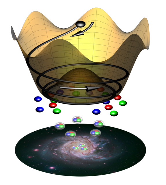 Het axion-model van donkere materie wordt steeds aantrekkelijker