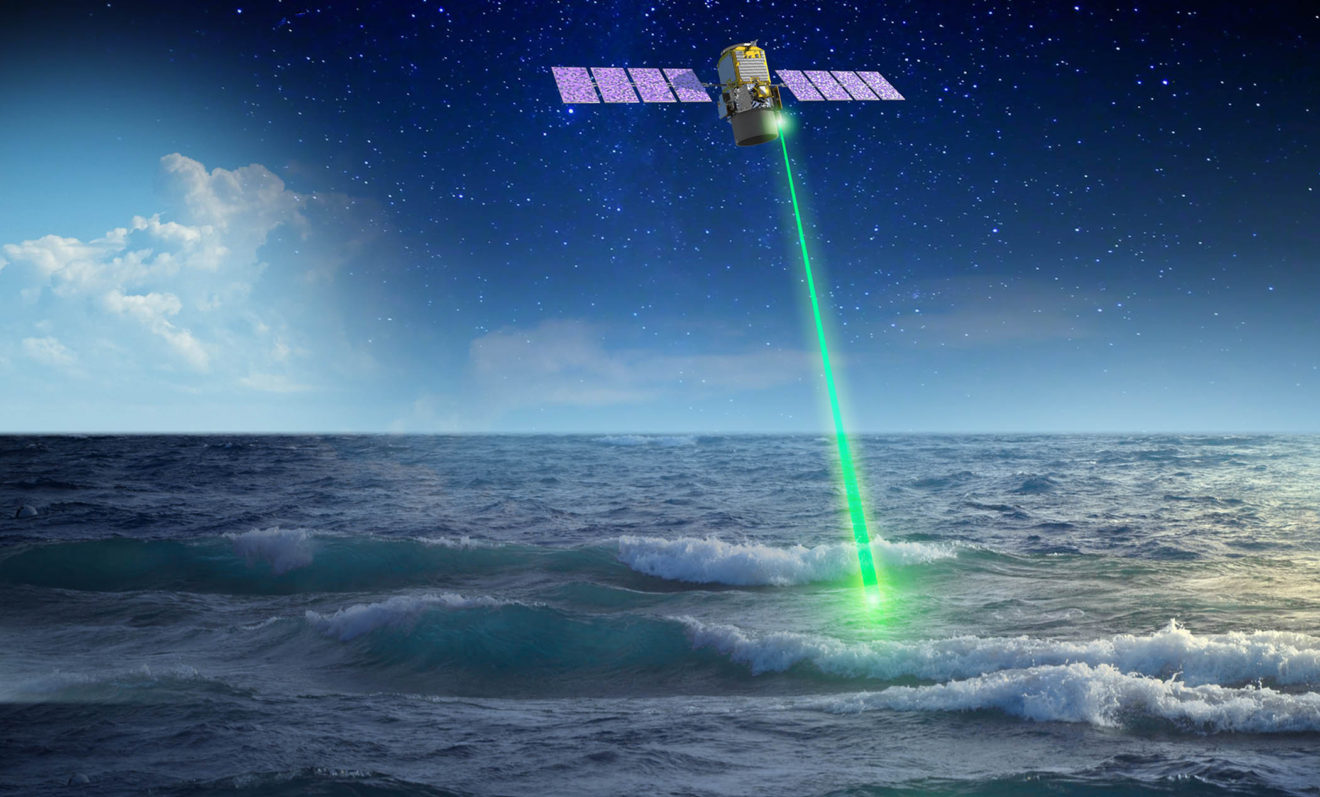 Russische fysici ontwikkelen laserscansatellietsysteem om sporen van buitenaards leven te vinden in ons zonnestelsel