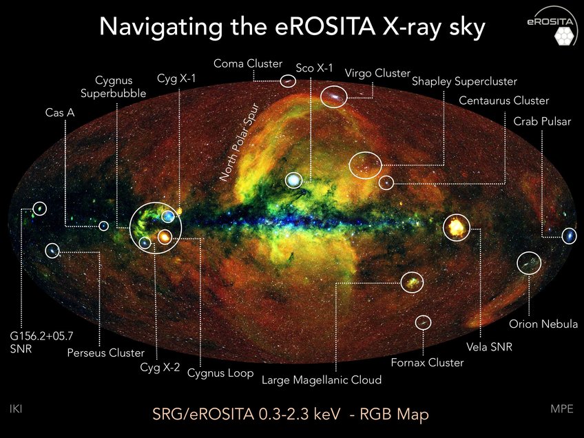Diepste röntgenblik op het heelal, gemaakt met de eROSITA telescoop, is gepubliceerd