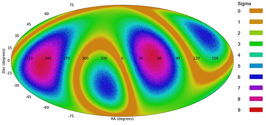 Asymmetrie in rotatierichting spiraalstelsels wijst erop dat het vroege heelal mogelijk roteerde