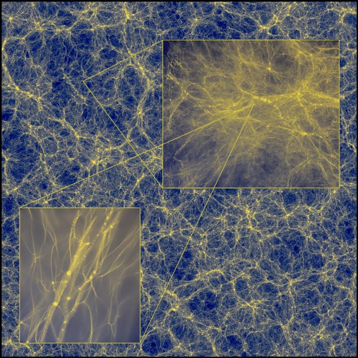Kosmologen zoomen in op de kleinst mogelijke brokken van donkere materie