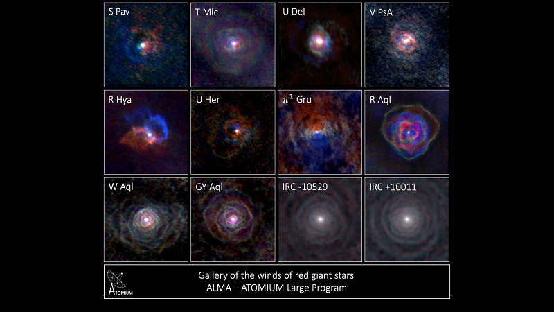 Variatie in sterrenwinden komt door buurster of buurplaneet
