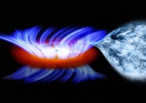 Rossi X-Ray röntgendata 'verraadt' aanwezigheid stellaire zwarte gaten