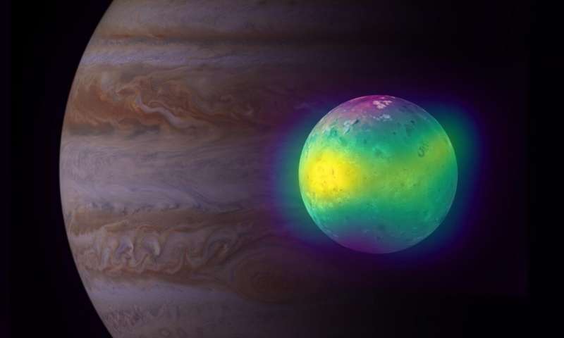 ALMA brengt de invloed van vulkanische activiteit op Io's atmosfeer in beeld
