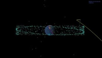 Asteroïde 99942 Apophis verandert van koers door Yarkovsky-versnelling