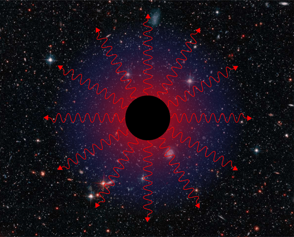 Is kwantumhaar de oplossing van de informatieparadox van zwarte gaten?