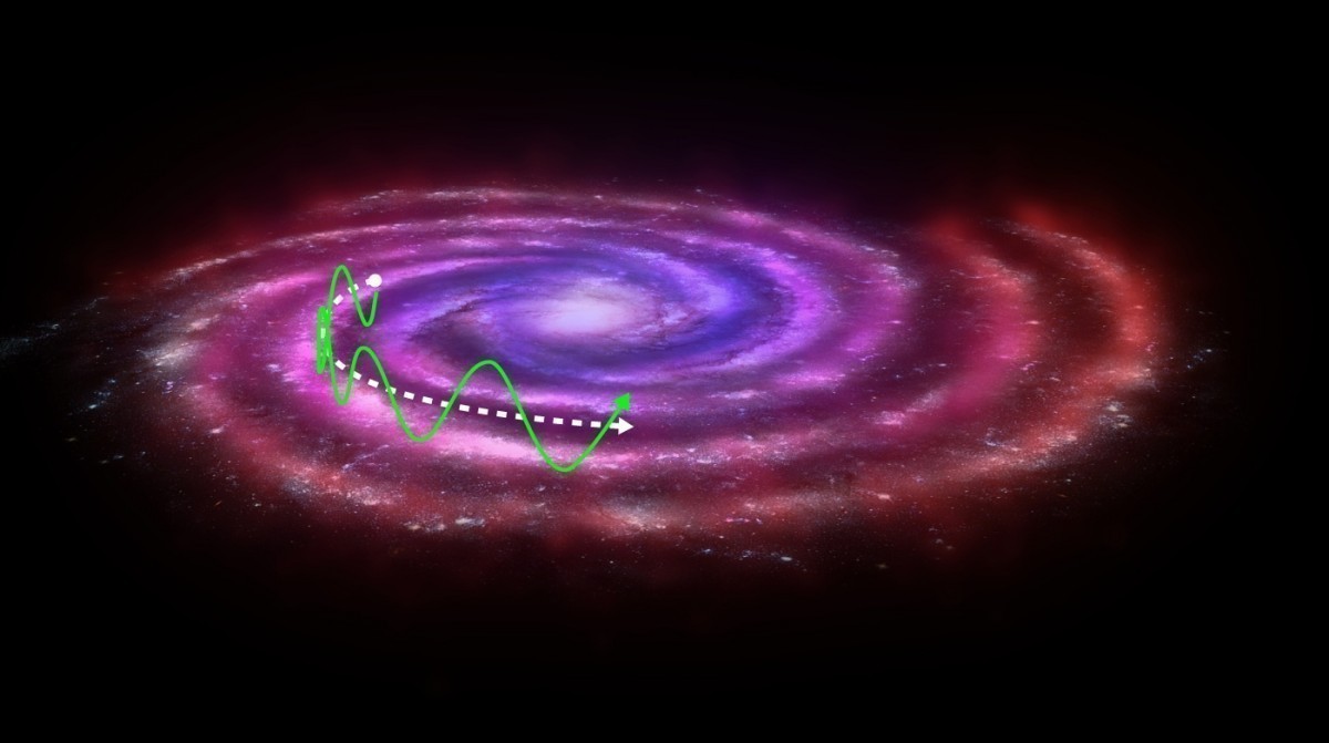 Minieme versnelling pulsars geeft inzicht in donkere materie rondom de Melkweg