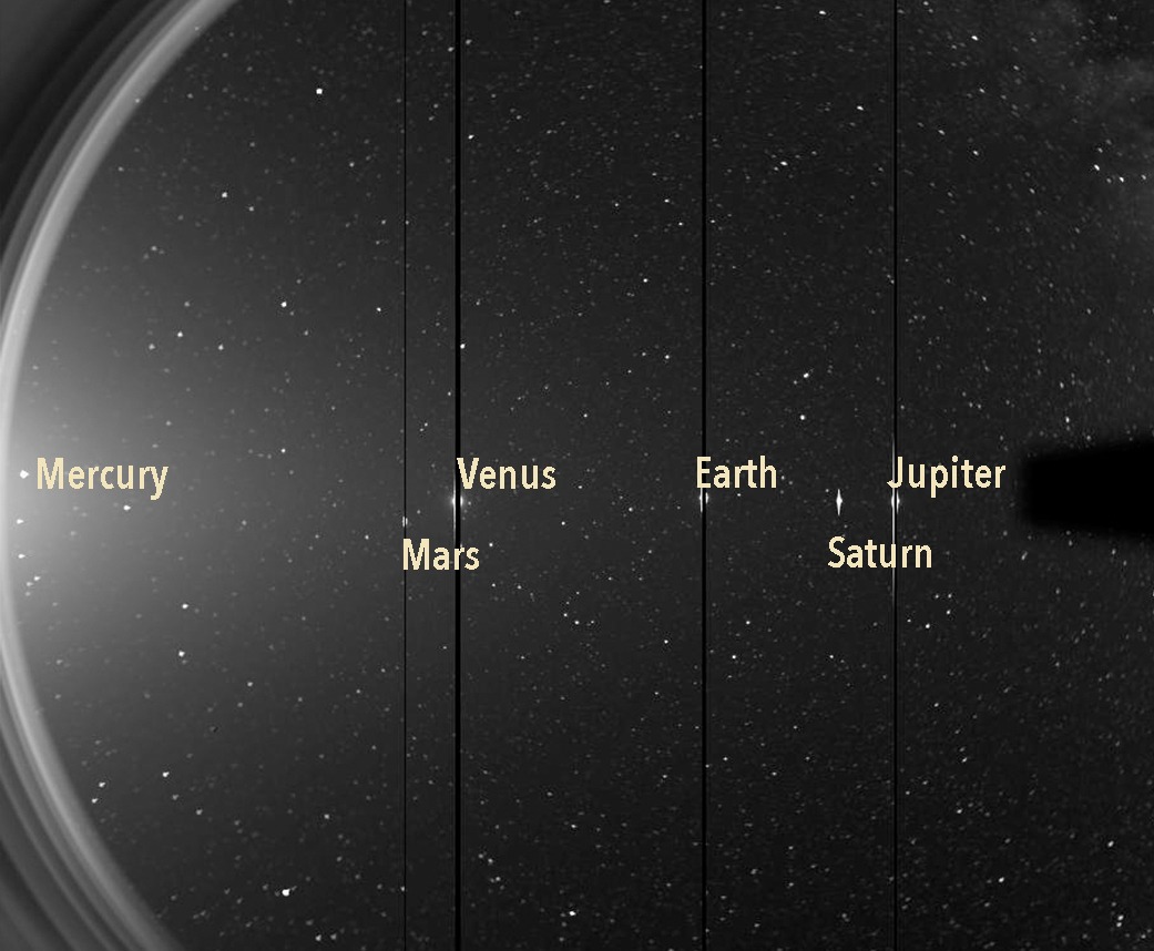 Zonverkenners kijken achterom en zien o.a. Aarde, Venus en Mercurius