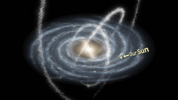 Astrofysici ontdekken bijzondere sterrenstroom 'Theia 456', al zijn sterren zijn tegelijk geboren
