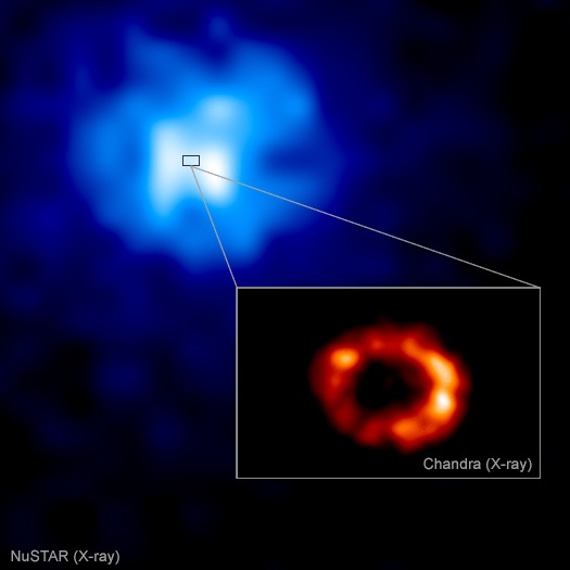 Ook röntgentelescopen wijzen op een neutronenster in het restant van SN1987A