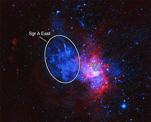Supernovarestant Sgr A Oost blijkt van het ongewone type Iax supernova te zijn
