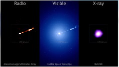 EHT-waarneemcampagne zwart gat M87* met 19 telescopen