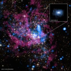 Zetelt er in het centrum van de Melkweg mogelijk een klomp donkere materie in plaats van een zwart gat?