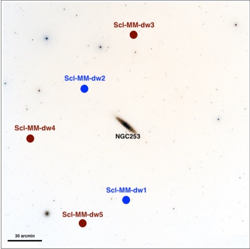 Drie nieuwe ultralichtzwakke dwergstelsels bij NGC 253 ontdekt