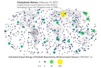 NASA stelt wereldkaart samen met meteoorvuurballen van de afgelopen 30 jaar