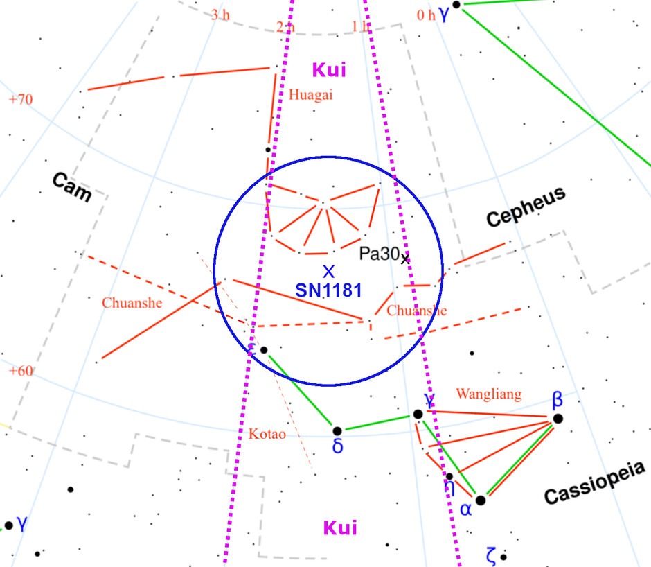 Mysterie van de Chinese supernova van AD 1181 lijkt opgelost te zijn