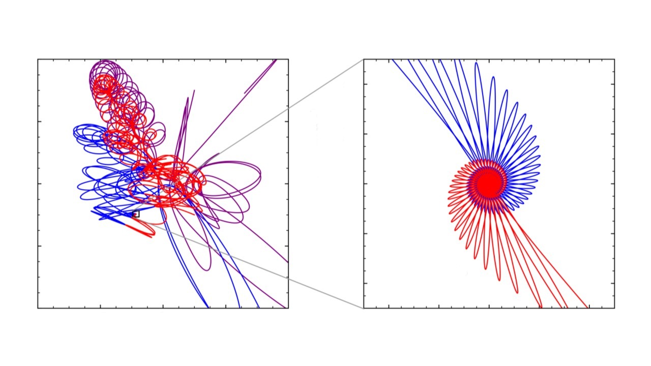 Leidse student krijgt 10 voor simulatie chaotische interacties drie zwarte gaten