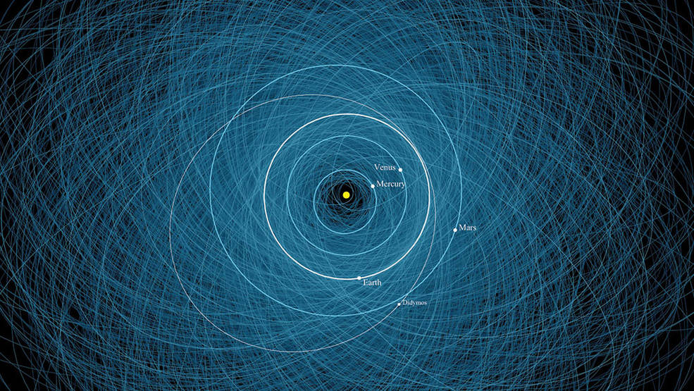Koers potentieel gevaarlijke asteroïden nog beter bepaald met NASA's Sentry-II-programma