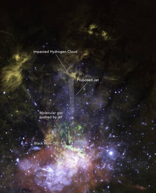 Opnieuw is een mini-jet ontdekt bij Sgr A*, het superzware zwarte gat in de Melkweg