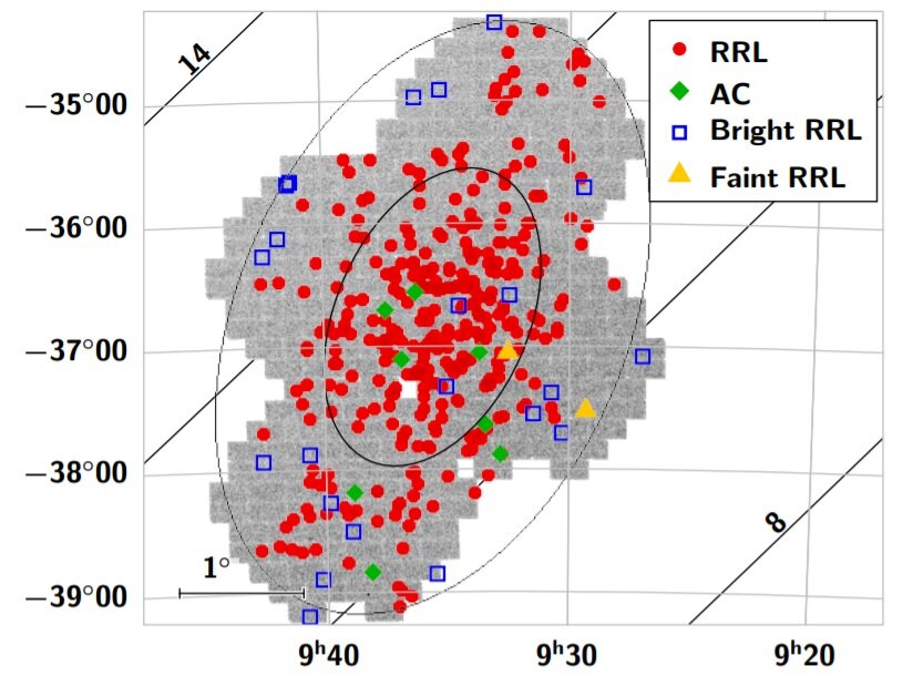 350 nieuwe pulserende veranderlijke sterren ontdekt in de richting van het dwergstelsel Antlia 2