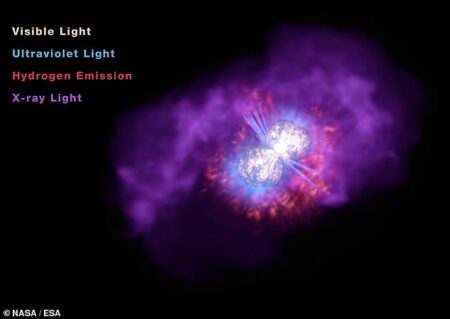 Bekijk de stellaire 'Grote Eruptie 1843' in Eta Carinae in nieuwe schitterende visualisatie van NASA