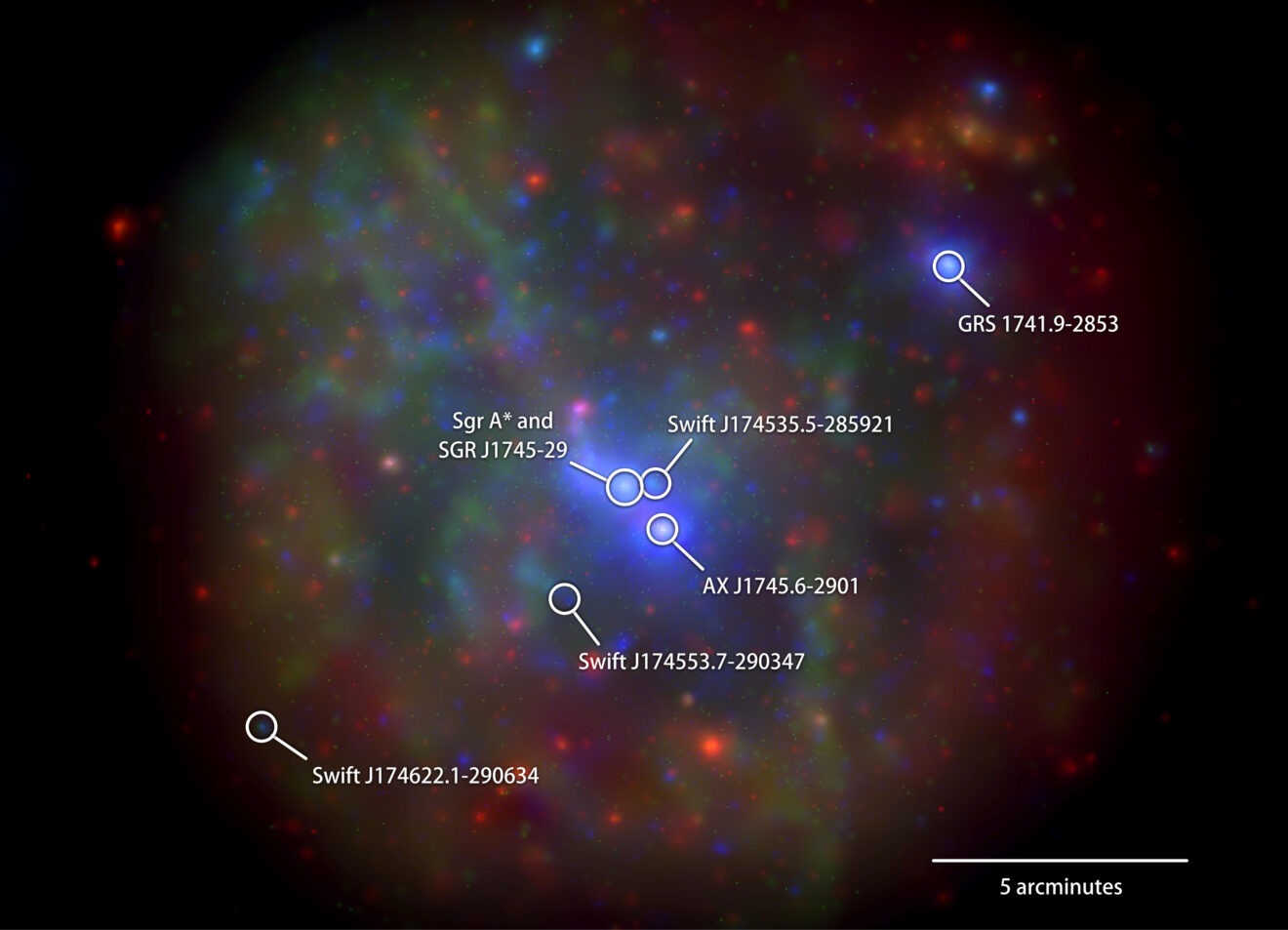 Zwart gat in centrum Melkweg ook op lange termijn wispelturig