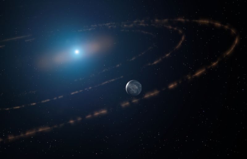 Mogelijk is voor het eerst een planeet ontdekt in de leefbare zone van een witte dwerg
