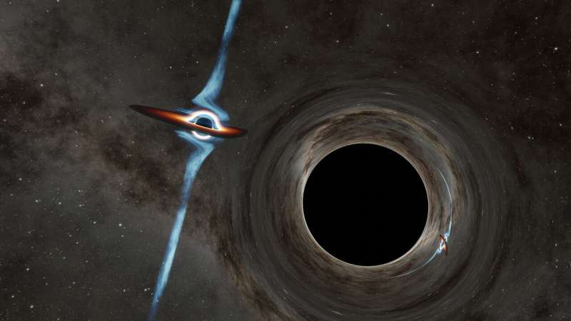 Twee superzware zwarte gaten ontdekt die in slechts twee jaar om elkaar heen draaien