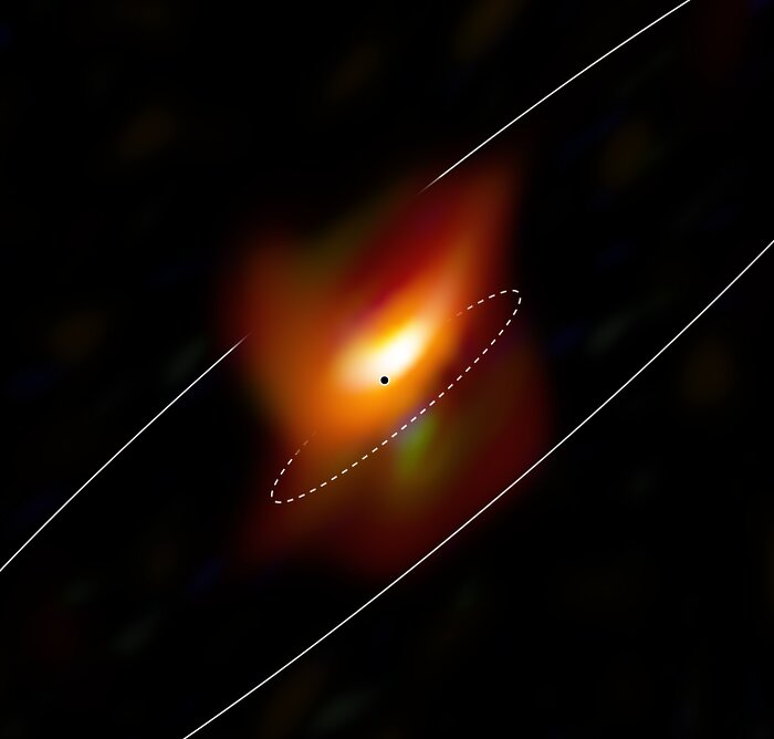 Superzwaar zwart gat verscholen in een ring van kosmisch stof