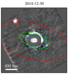 Voor het eerst is een planetoïden-kwartet ontdekt: een planetoïde met drie maantjes