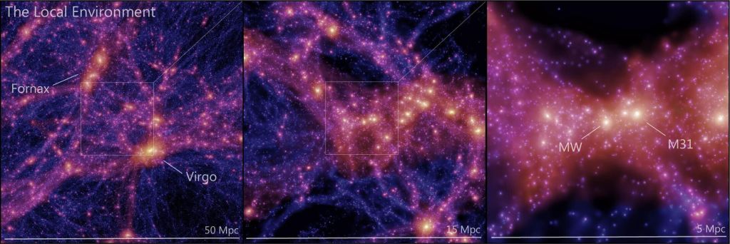 Astronomen doen nauwkeurigste kosmische simulatie ooit