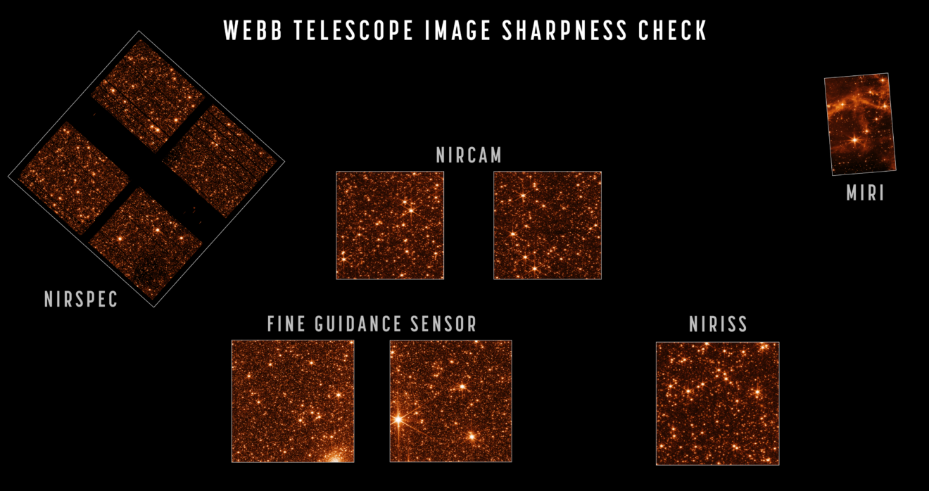 De spiegels van de Webb ruimtetelescoop zijn nu perfect uitgelijnd