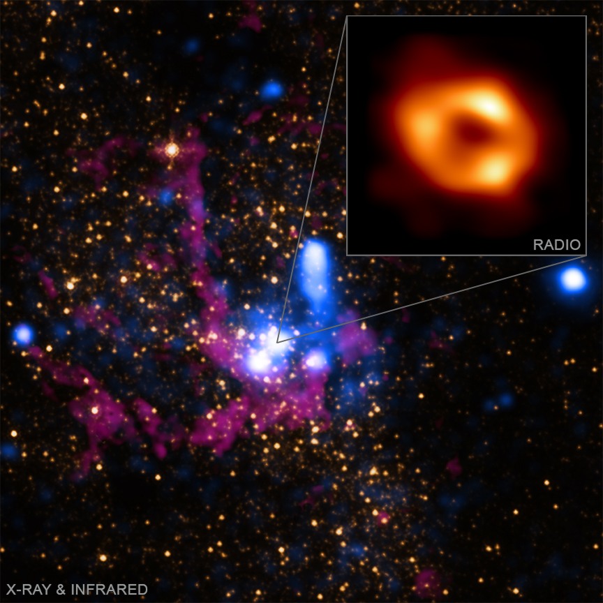 Röntgenstraling rondom Sagittarius A * door Chandra in beeld gebracht