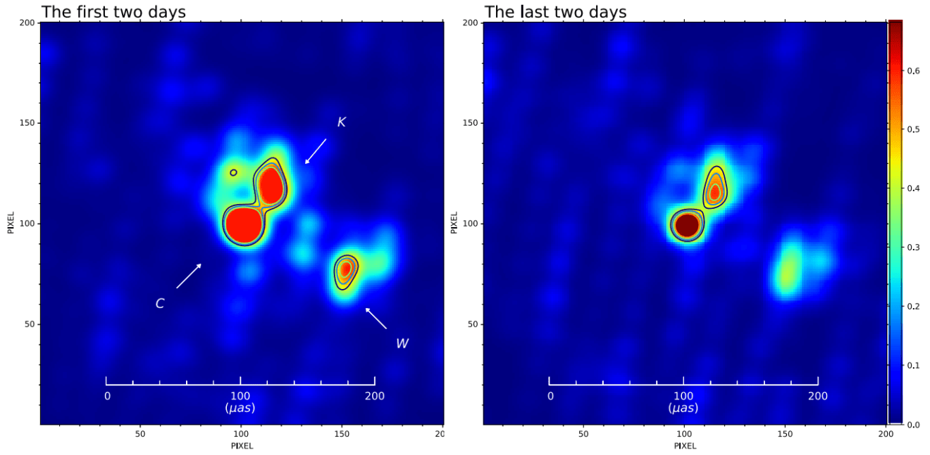 Laat onafhankelijke analyse van de EHT-gegevens géén ringstructuur bij zwart gat M87* zien?