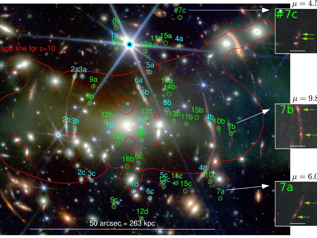 Webb's foto van cluster SMACS J0723.3−7327 levert beter model massaverdeling op