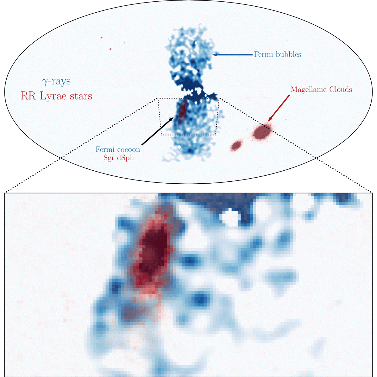 Gammastraling van buursterrenstelsel gevolg van milliseconde-pulsars