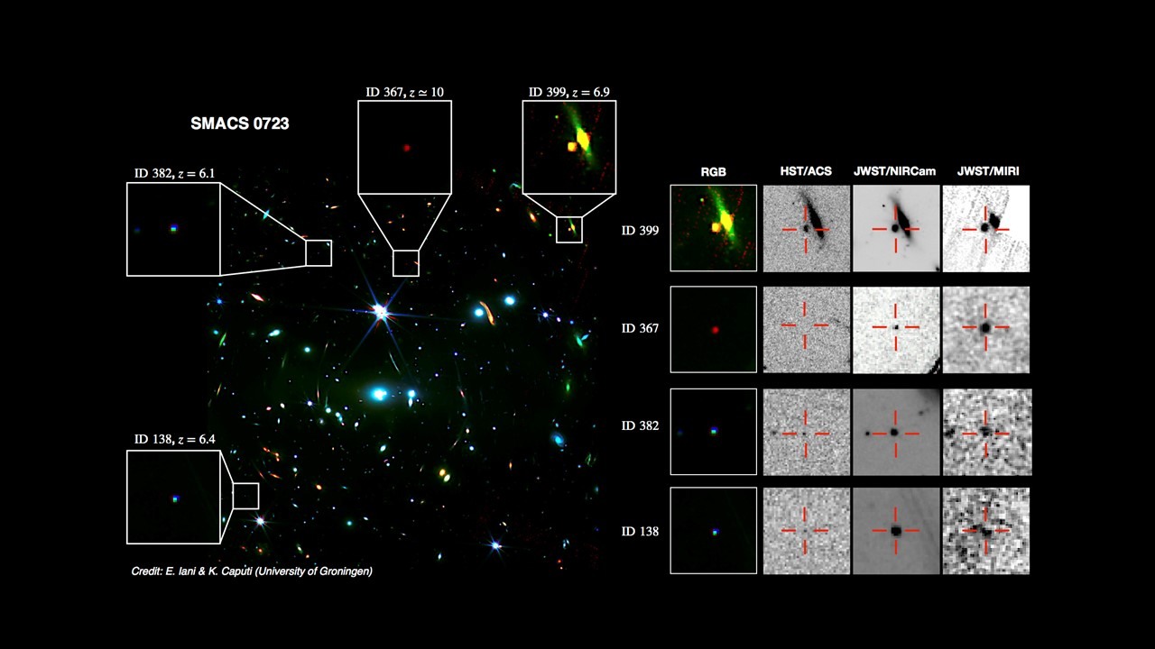 Sterrenkundigen zien nu ook infraroodlicht aangaan in jong heelal