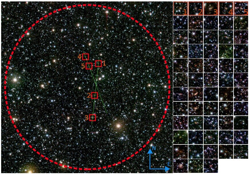 Cluster van sterrenstelsels ontdekt dat schuilgaat achter de Melkweg